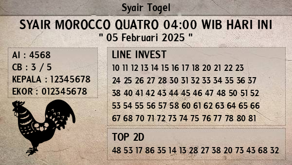 Prediksi Morocco Quatro 04:00 WIB