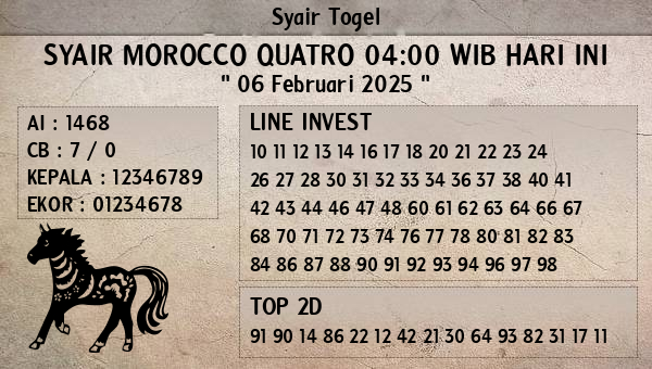 Prediksi Morocco Quatro 04:00 WIB