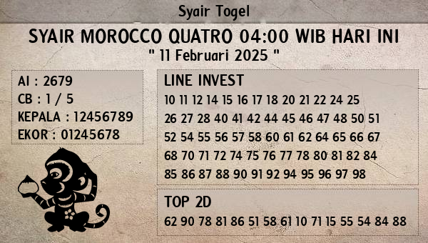 Prediksi Morocco Quatro 04:00 WIB