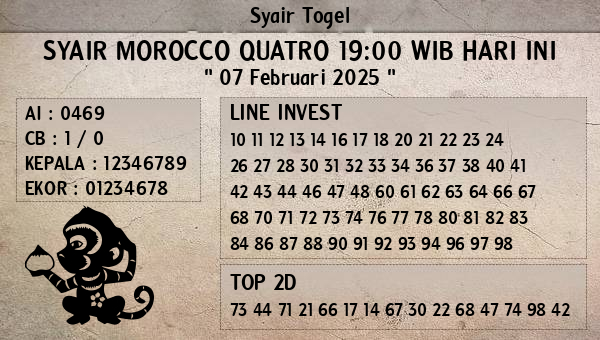 Prediksi Morocco Quatro 19:00 WIB