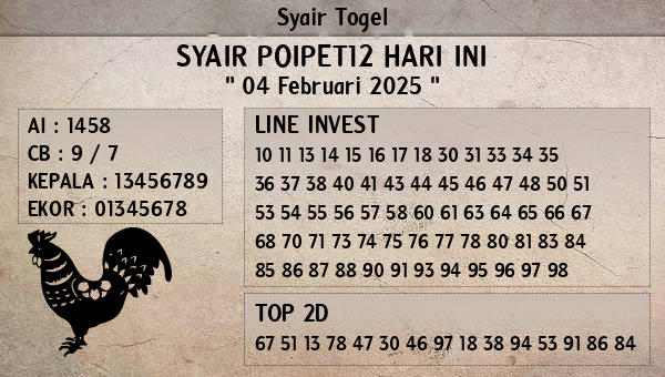 Prediksi Poipet12