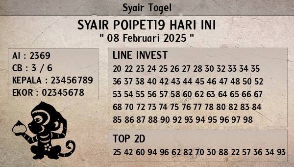 Prediksi Poipet19