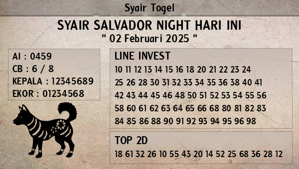 Prediksi Salvador Night