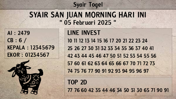 Prediksi San Juan Morning