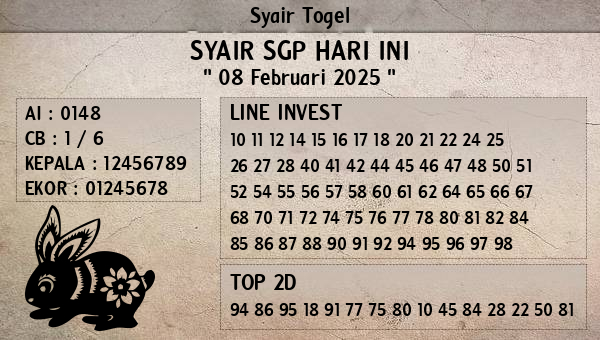 Prediksi SGP