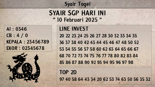 Prediksi SGP