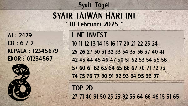 Prediksi Taiwan