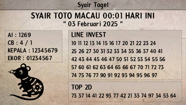 Prediksi Toto Macau 00:01