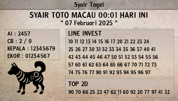 Prediksi Toto Macau 00:01