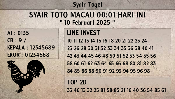 Prediksi Toto Macau 00:01