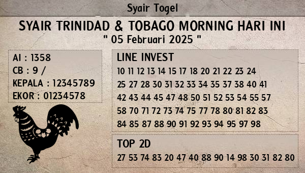 Prediksi Trinidad & Tobago Morning