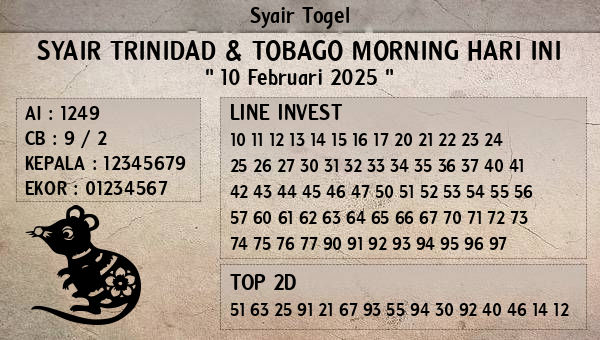 Prediksi Trinidad & Tobago Morning