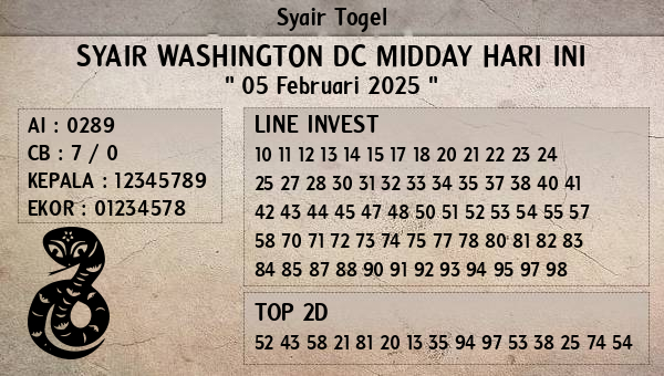 Prediksi Washington Dc Midday